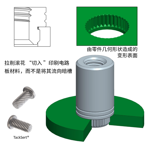 BroachingSchematic-1
