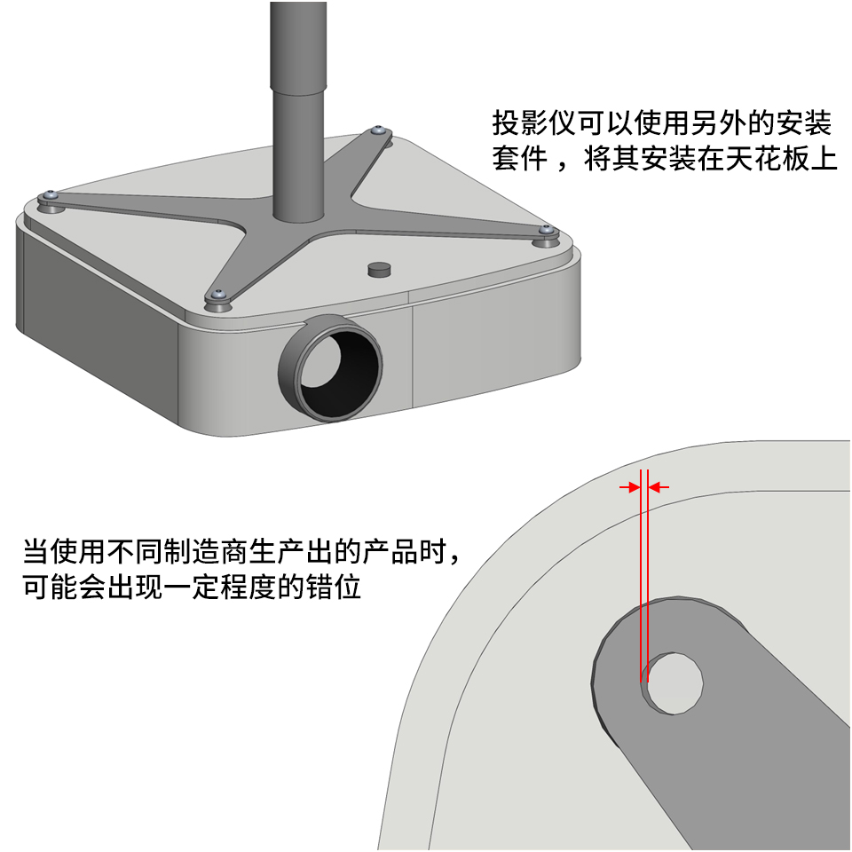 MountEx1