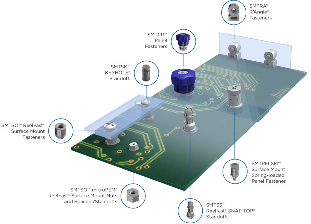 PC-Board-Image-1024x737