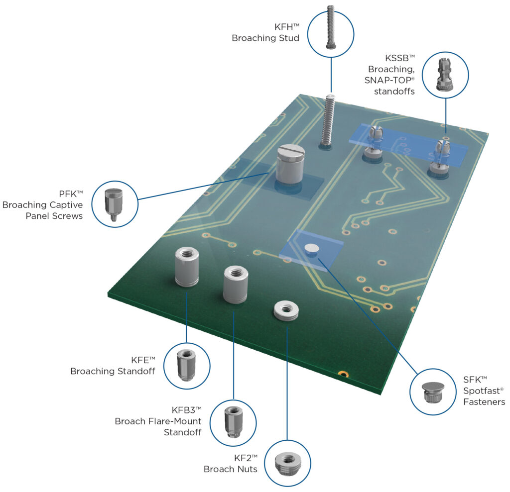PC-Board-Image-Broaching-1024x989