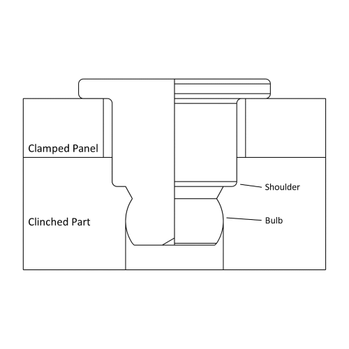 Cross-section schematic of a TACKPIN&reg; fastener and how it retains a panel without threads