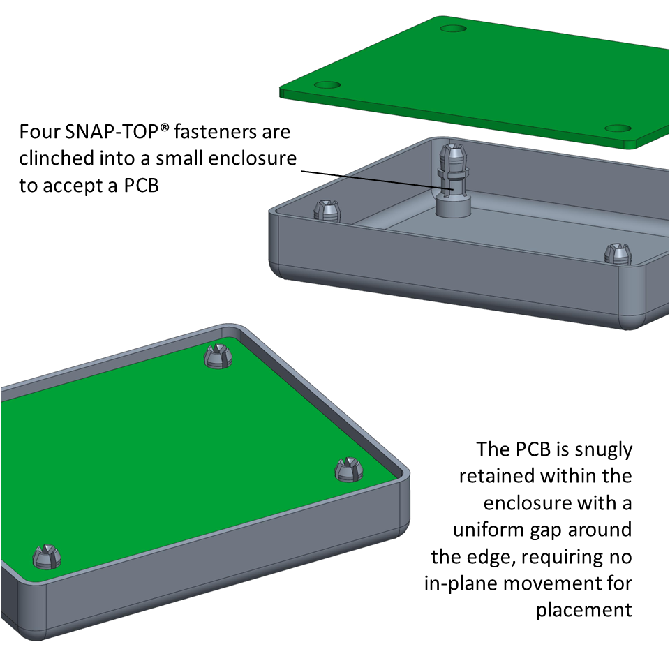 Mounting a PCB in an enclosure with flush edges using SNAP-TOP&reg; standoffs