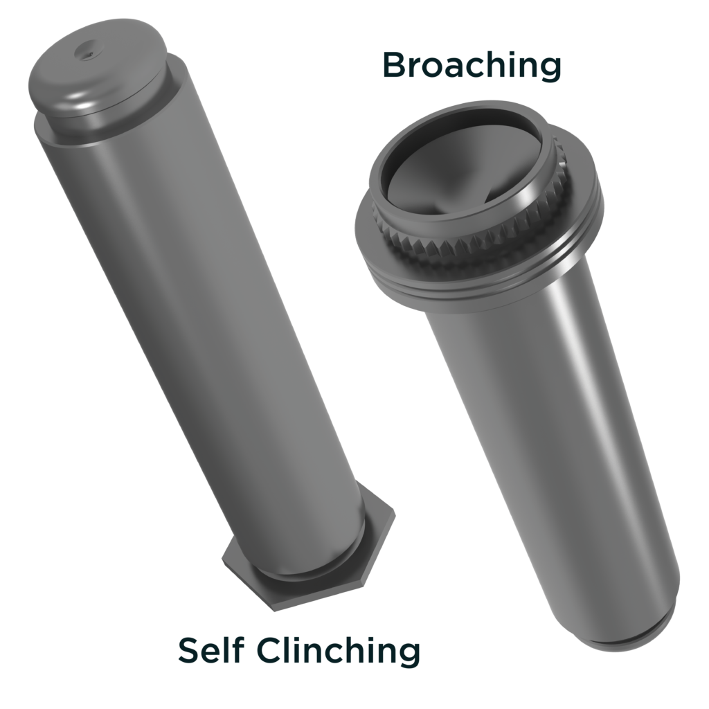 eConnect Pins