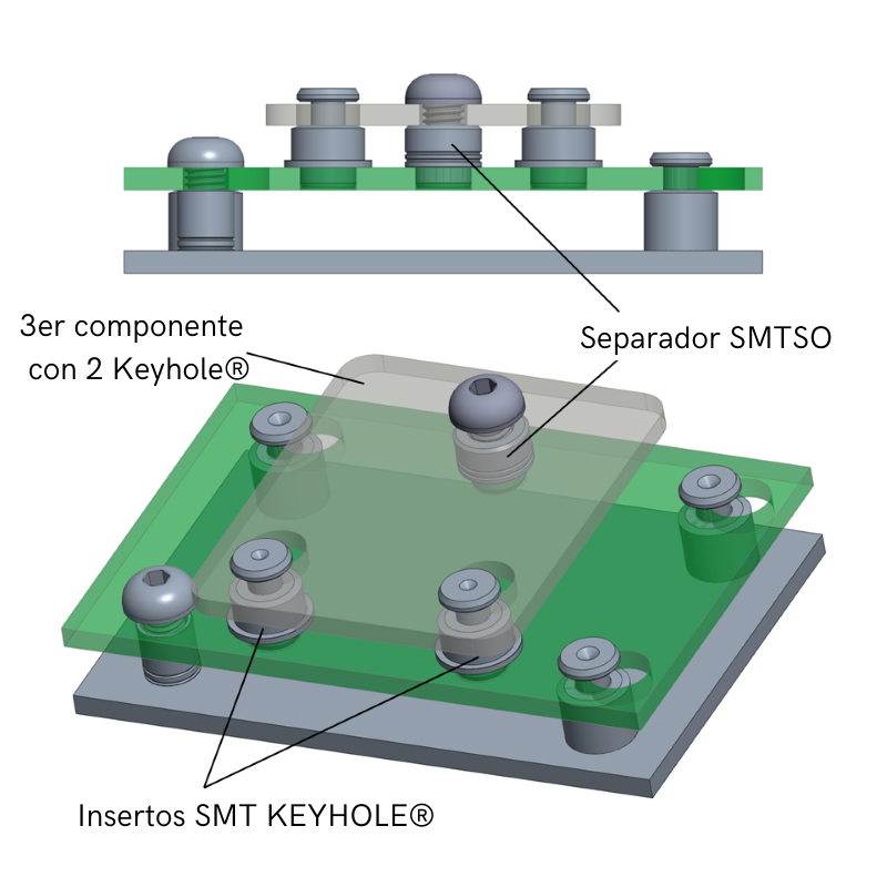 3er-componente-con-2-Keyhole&reg;