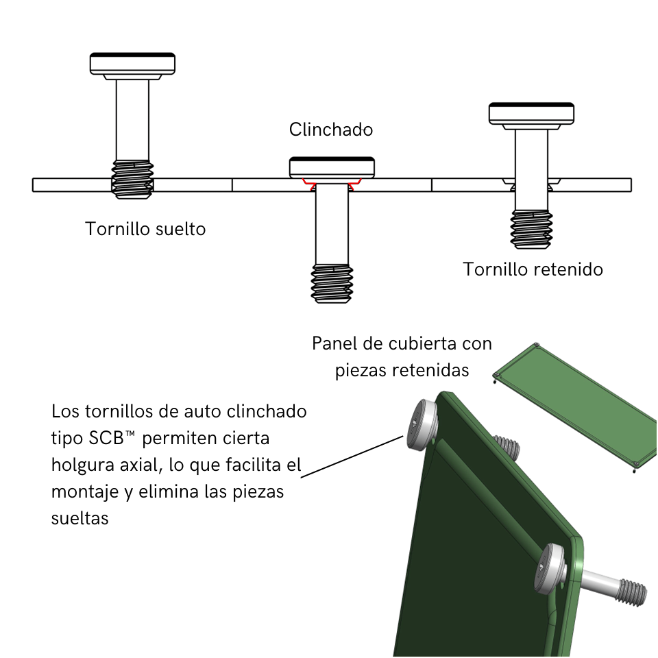 Tornillo-suelto