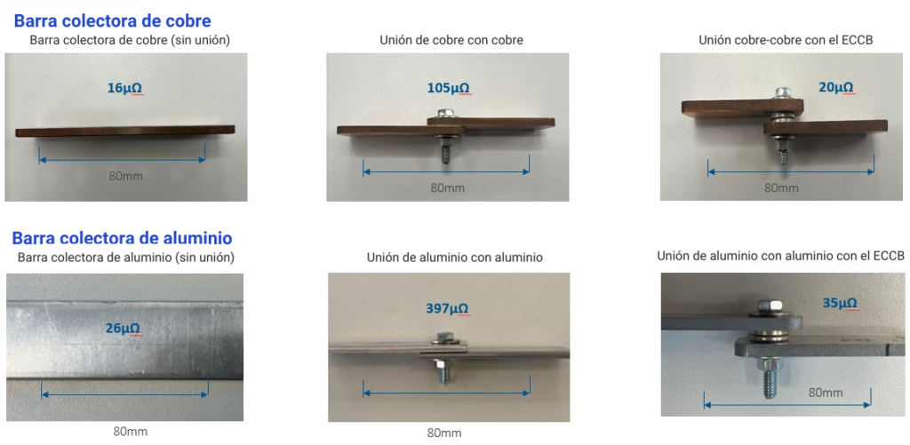 barra-colectora-de-cobre-1-1024x501