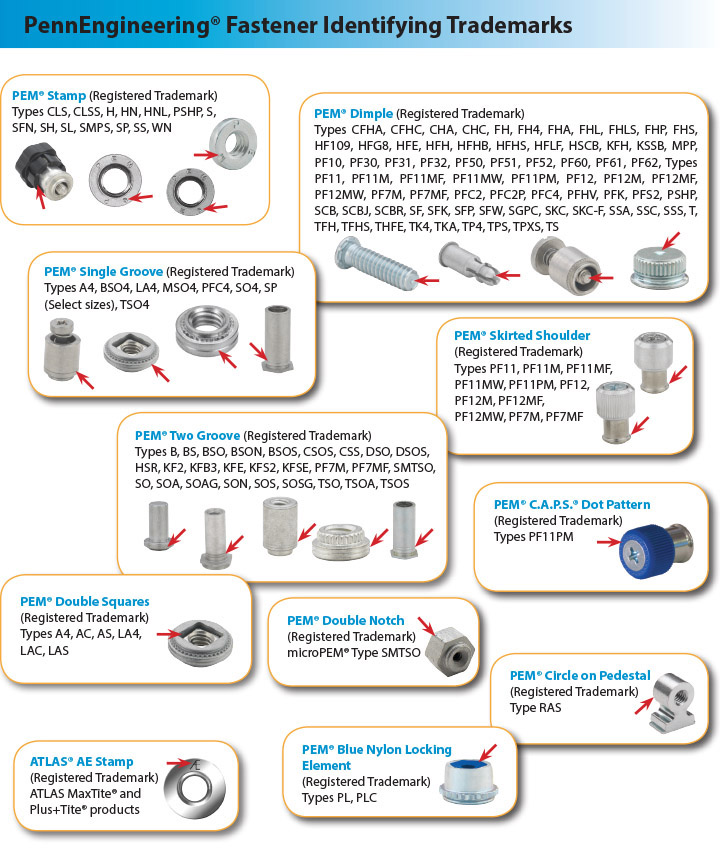Image of Trademarks for PennEngineering&reg; Fasteners