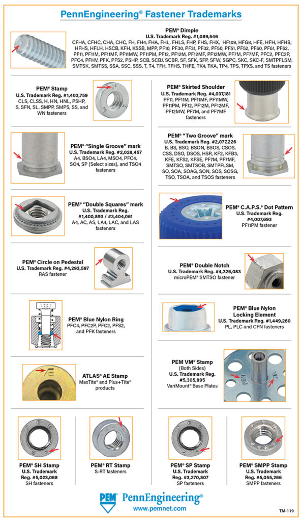 Image of PennEngineering&reg; Trademarks for various products